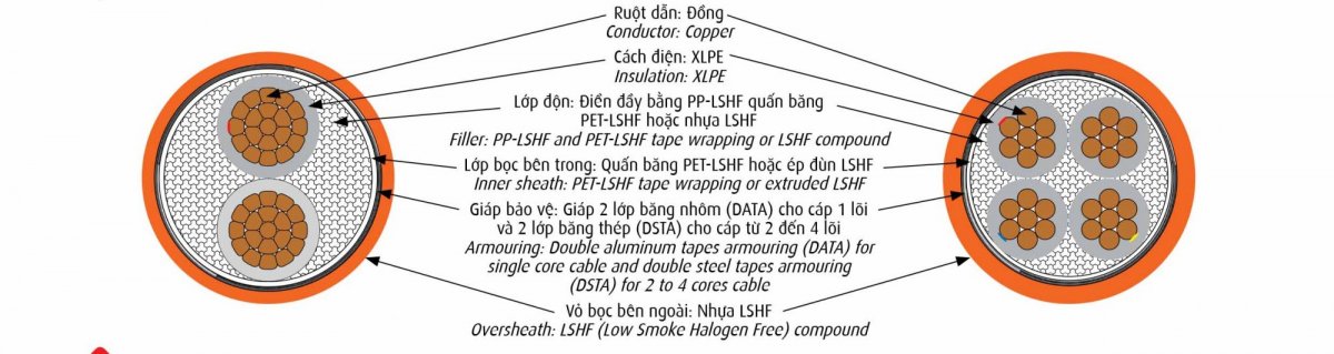 Cap_chong_chay-23