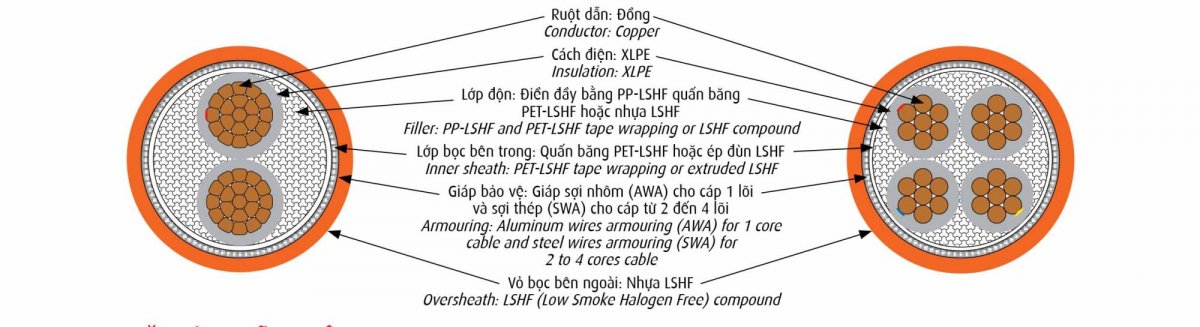 Cap_chong_chay-26