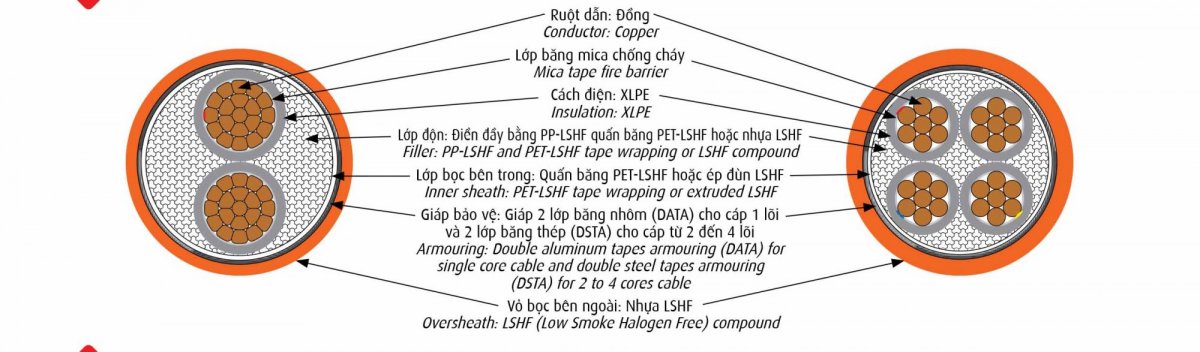 Cap_chong_chay-48